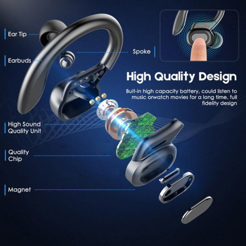 EverStrong Sport Bluetooth Headset